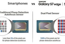 Photo of Как сделать кухню стильной и функциональной