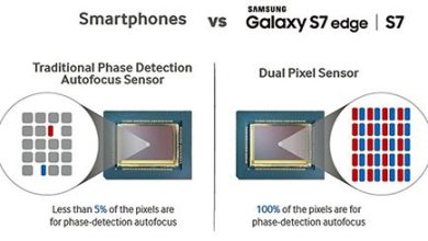 Photo of Как сделать кухню стильной и функциональной