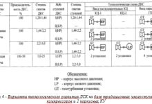 Photo of Общее понятие ДКС и сфера применения