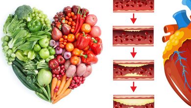 Photo of Польза для сердечно-сосудистой системы