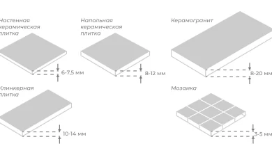 Photo of Преимущества выбора керамической плитки размером 40×40